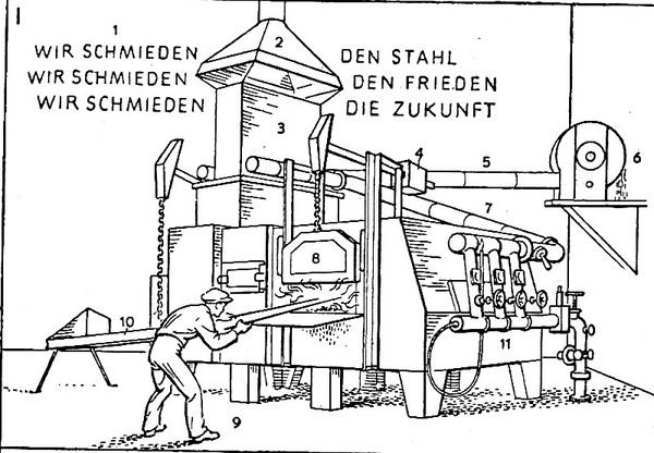 Dans Naschwerk